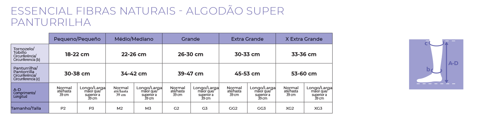 Tabela de medidas Sigvaris Essencial Fibras Naturais